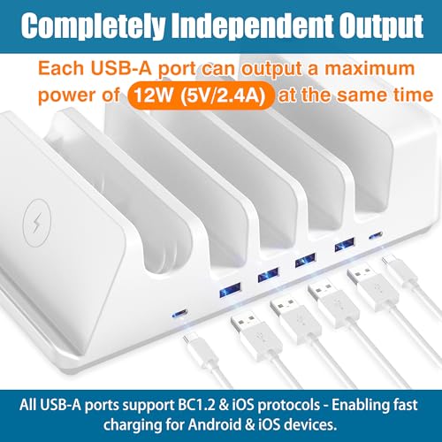 AGVEE 140W 9 in 1 Multi USB Charging Station Organizer Family Block