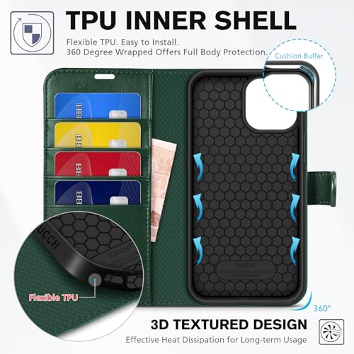 TUCCH Wallet Case for iPhone 13 Pro Max, 4 Card Holders, Midnight Green - color: Midnight Green