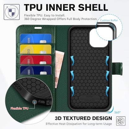 TUCCH Wallet Case for iPhone 13 Pro Max, 4 Card Holders, Midnight Green - color: Midnight Green