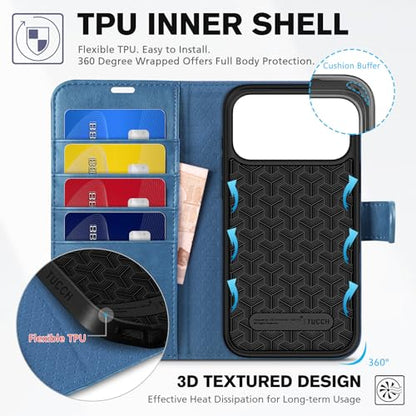 TUCCH Wallet Case for iPhone 17 Pro Max (6.9") 2025, Flip Stand, Light Blue | RFID Blocking, 4 Card Holders, Kickstand, PU Leather, Shockproof TPU Shell, Magnetic Closure, Protective Folio Cover - color: Light Blue