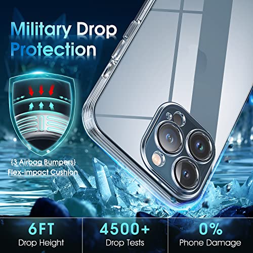 Supdeal Crystal Clear Case for iPhone 12 Pro Max, [Not Yellowing] [Camera Protection] [Military Grade Drop Tested] Transparent Shockproof Protective Soft Silicone Slim Cover, 6.7 inch, Transparent - color: Transparent, size: iPhone 12 Pro Max