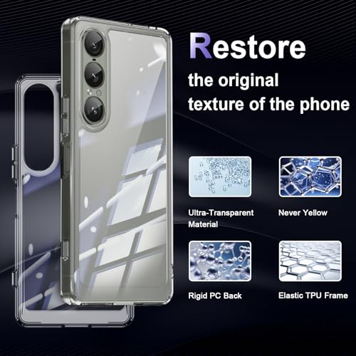 Case for Sony Xperia 1 VII, Military Grade Drop Protection Phone Case, Yellowing Resistant, Anti-Scratch Hard PC Back, Shockproof Hard Ultra-Thin Protective Cover, Clear - size: Sony Xperia 1 VII