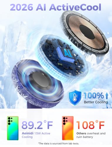 Aeinidi Super Fast Strong Magnetic Wireless Charger for Samsung - color: Cobalt Purple, size: 15W
