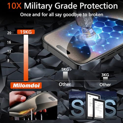 Milomdoi Screen Protector for iPhone 15 Pro Max,Tempered Glass | 3+3 Pack, 9H+ Hardness, Camera Lens Protector, Military Grade Shatterproof, Easy Installation, No Bubbles, Case Friendly - size: iPhone 15 Pro Max-6.7 Inch