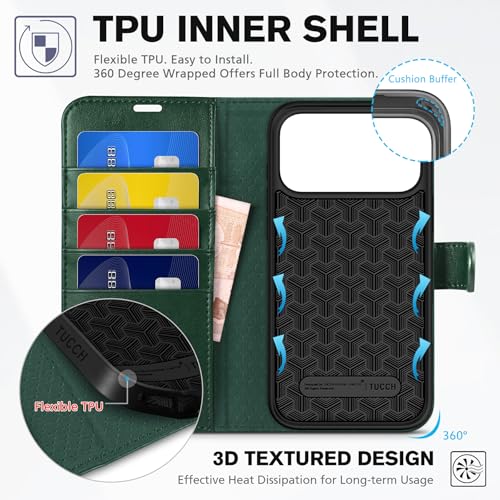 TUCCH Wallet Case for iPhone 17 Pro Max (6.9"), 4 Card Holders, Evergreen | RFID Blocking, Viewing Stand, Shockproof TPU Shell, PU Leather, Magnetic Closure, Protective Folio Flip Cover - color: Evergreen