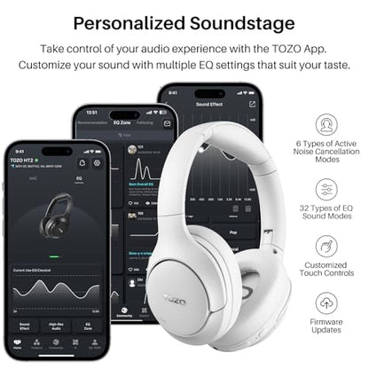 TOZO Hybrid Active Noise Cancelling Headphones, Hi Res Audio - color: White