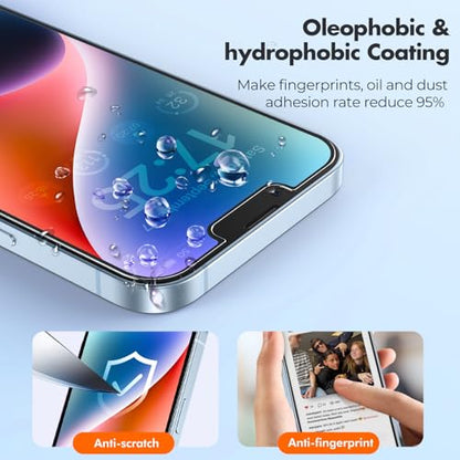 UNBREAKcable 2-Pack Screen Protector for iPhone 16e/14/13/13 Pro - size: iPhone 16e/14/13/13 Pro