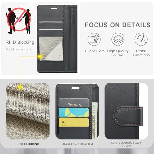 FLIPALM Card Holder Wallet Case for iphone 17e, Black | Card Holder, RFID Blocking, PU Leather Folio Flip, Kickstand, Protective Shockproof Cover - color: Black