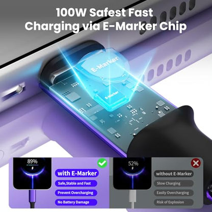 100W USB C Multi Charging Cable 3 in 1 Fast USB C Cable with E-Mark Chip - color: Gray+Purple, size: 4FT 2Pack