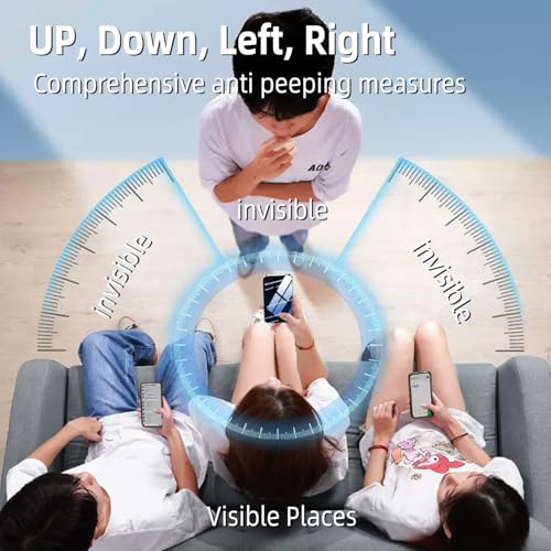360 Degree Privacy Screen Protector for iPhone 17 Pro Max 6.9-Inch - size: iPhone 17 Pro Max