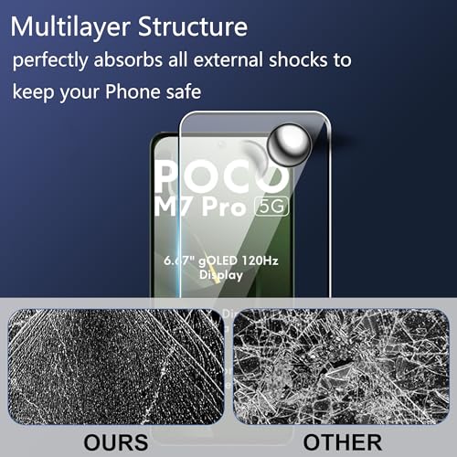 for Xiaomi Poco M7 Pro 5G Screen Protector with Camera Lens Protector, 9H Hardness Anti-Scratch Tempered Glass flim, Case Friendly, Anti-Fingerprint,Anti-Scratch (2+2 PACK) - color: Poco M7 Pro