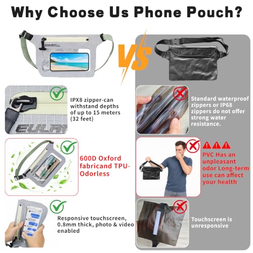 IPX8 Waterproof Phone Pouch,Reusable Fanny Pack Dry Bag | Fanny Pack Dry Bag with Screen Touch Sensitive for Beach Swimming,Boating,Kayaking,Rafting - color: Light Gray, size: 3 PC
