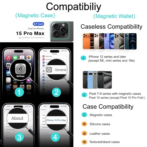 Magnetic for iPhone 15 Pro Max Wallet Case, Deep Blue - color: Deep Blue, size: iPhone 15 Pro Max
