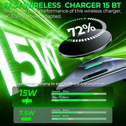 15W Fast Wireless Charger with Anti-Slip