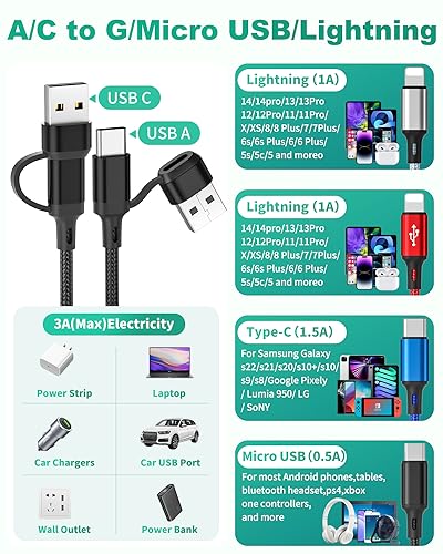 6 in 1 Multi Charging Cable (3Pack 6FT) USB A/C Universal Charger Cable