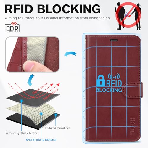 TUCCH Case Wallet with Wrist Strap for iPhone 17e 16e (6.1"), Dark Red | 4 Card Slots, RFID Blocking, Kickstand, Shockproof TPU Shell, PU Leather, Magnetic Closure, Folio Flip Cover - color: Strap - Dark Red