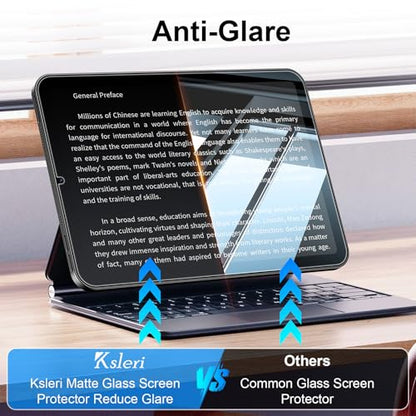 2 Pack for iPad Mini 8.3" A17 Pro 2024 7th Gen/iPad Mini 6 (2021, 6th Gen) Matte Glass Screen Protector (Not Privacy) Anti Glare Anti Fingerprint Tempered Glass Film with Alignment Frame - size: iPad mini 8.3"