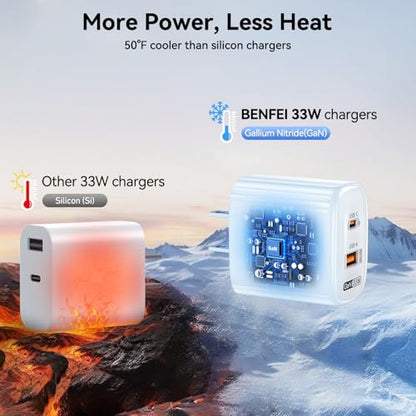 BENFEI 33W GaN USB C Fast Charger, 2-Port Two-Tone Compact Wall Charger Block, Portable Travel Charger for iPhone 17/16/15, Galaxy S25/S24/S23, Pixel 10/9/8, iPad, AirPods, MacBook, Steam Deck - color: White