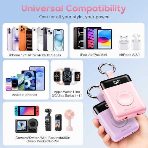 10000mAh Portable Charger,22.5W Power Bank& iWatch Charger,Pink - color: Pink, size: 10000mAh