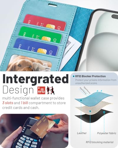 OCASE for iPhone 17e/iPhone 16e Wallet Case, Card Holder, Ice Blue | RFID Blocking, Kickstand, Magnetic Closure, PU Leather Flip Folio, Shockproof TPU Shell, Protective Phone Cover (6.1") - color: Ice Blue