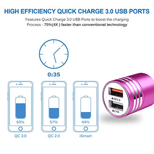Fast Charging USB C Car Charger for Samsung Galaxy S26 S25 S24 S23 S22 S21 - color: Rose