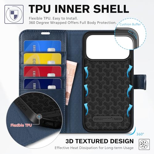 TUCCH Case Wallet for iPhone 17 Pro Max, RFID Blocking Folio, Dark Blue | 4 Card Holders, Kickstand, PU Leather, Magnetic Closure, Shockproof TPU Shell, Protective Flip Cover - color: Dark Blue