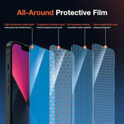 KUZOOM 2Pack Privacy 9H+ Tempered Glass Screen Protector for iPhone 13 - color: Black 13