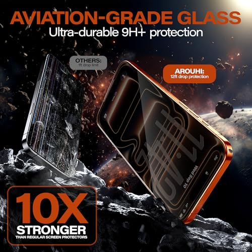 [3-Pack] Ultra-Privacy Screen Protector for iPhone 17 Pro Max 6.9" [Easy Installation Frame Included], 9H+ Uncrackable Tempered Glass [25° Anti-Spy & 12FT Military-Grade Protection] Full Coverage Anti-Shatter. - size: iPhone 17 Pro Max (3-Pack)