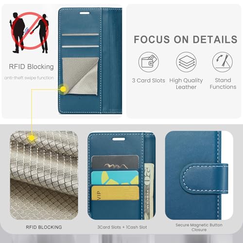 FLIPALM Card Holder Wallet Case for iphone 17e, Blue | Card Holder, RFID Blocking, PU Leather Folio Flip, Kickstand, Protective Shockproof Cover - color: Blue