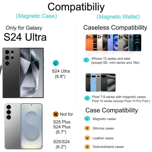 Magnetic for Samsung Galaxy S24 Ultra Wallet Case with Card Holder﻿ | Compatible with MagSafe, Shockproof Phone Cover with Detachable RFID Blocking Credit Card Slot, Black - color: Black, size: S24 Ultra 6.8"