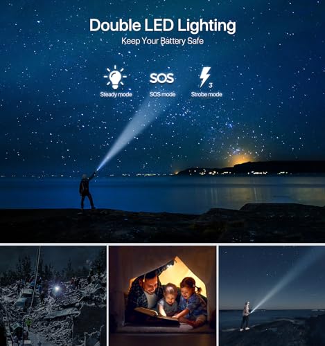 Nuynix Solar Power Bank 49800mAh, 15W Fast Charging with LED Flashlight - color: Blue