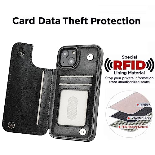 uCOLOR for iPhone 13/14 Wallet Case with Card Holder Black Leopard | PU Leather RFID Blocking for Women Men Magnetic Clasp Kickstand 6.1" - color: Black Leopard