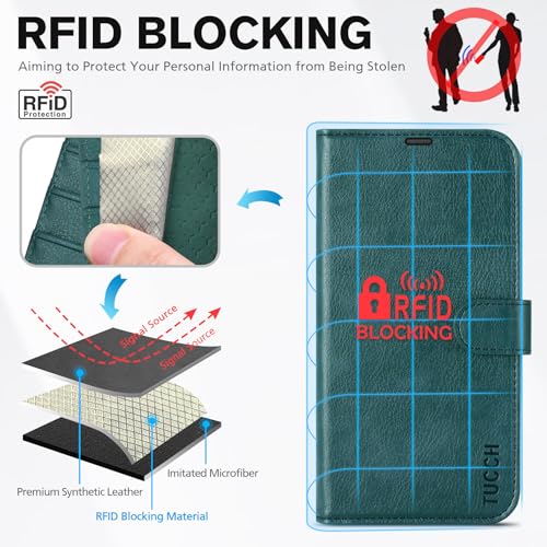 TUCCH Case Wallet for iPhone 16 (6.1") 2024, RFID Blocking Folio, Teal Blue | 4 Card Holders, Kickstand, PU Leather, Magnetic Closure, Shockproof TPU Shell, Protective Flip Cover - color: Textured Teal Blue