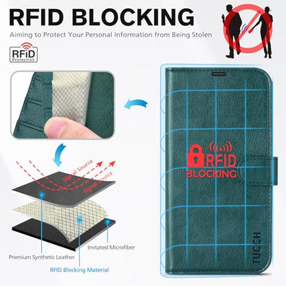TUCCH Case Wallet for iPhone 16 (6.1") 2024, RFID Blocking Folio, Teal Blue | 4 Card Holders, Kickstand, PU Leather, Magnetic Closure, Shockproof TPU Shell, Protective Flip Cover - color: Textured Teal Blue