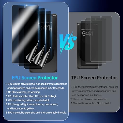 3 Pack for Samsung Galaxy S24 Ultra Privacy Screen Protector 100% Fingerprint Unlock Compatible, Anti-Spy Flexible EPU Protective Film, Case Friendly, Scratch-Resistant, Sensitive Touch - size: Samsung Galaxy S24 Ultra