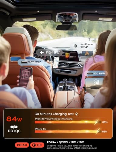 LISEN Retractable Car Charger, 84W Car Charger USB C Fast Charge, 4 in 1 - color: Grey, size: 31.5 Inch