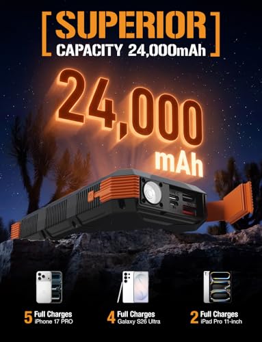 ToughTested 24000mAh Solar Power Bank, LED Flashlight, USB-C Fast Charging