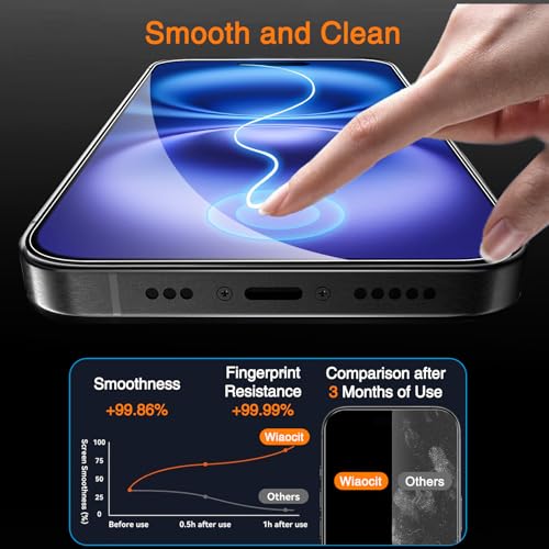 Wiaocit Tempered Glass Screen Protector for iPhone 16 | 3+3 Pack, 9H Hardness, Camera Lens Protector, Installation Frame, Bubble Free, Case Friendly