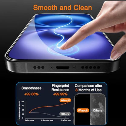 Wiaocit Tempered Glass Screen Protector for iPhone 16 | 3+3 Pack, 9H Hardness, Camera Lens Protector, Installation Frame, Bubble Free, Case Friendly