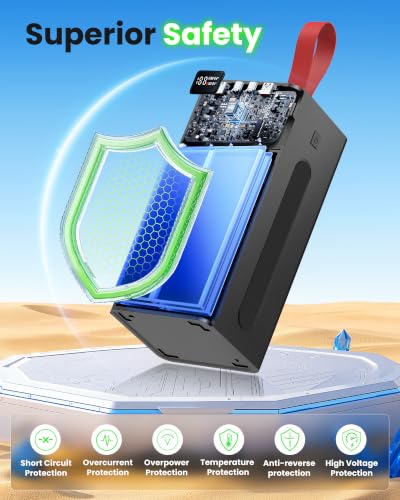 90000mAh Power Bank, 30W QC 3.0 Fast Charging Portable Charger - size: 90000mAh