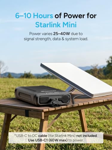 Renogy 72000mAh 266Wh 12v Power Bank with 60W PD, CPAP Battery for Camping, High Capacity Large Camping Power Bank with USB-C DC Wireless Charging & Flashlight, Backup Power Supply for Starlink Mini