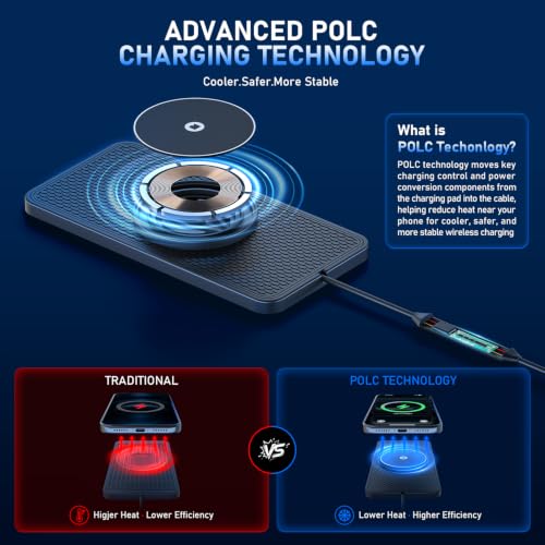 25W Magnetic Wireless Car Charger Pad, REESTECQI for MagSafe Car Charger with 45W USB-C Car Charger, Anti-Slip Wireless Charging Pad for Car Compatible with iPhone 18 17 16 15 14 13 12 (30CM Cable)