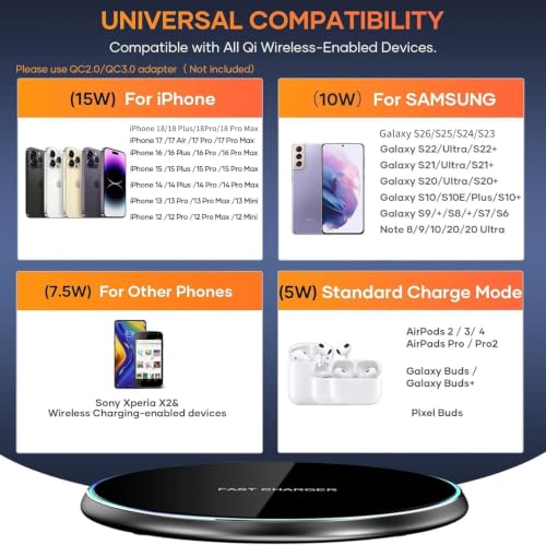 Wireless Charger Compatible with iPhone 18 17 16 15 14 13 12 11 Pro Max/Mini/Plus/XR/X/8, 15W Max Fast Wireless Charging Pad Mat for Samsung Galaxy S23/S22/S21/S20/S10, Galaxy Buds - color: Black 1 Pack
