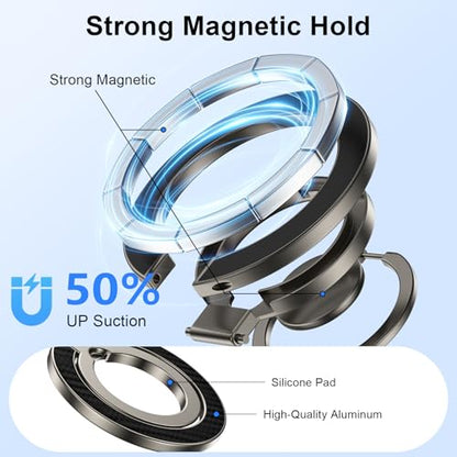 Magnetic Phone Ring Holder,Dual-Side MagSafe Phone Ring Grip with Kickstand - color: gray