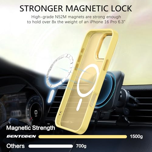 BENTOBEN Magnetic for iPhone 16 Pro Max Case,(Compatible with MagSafe) (Military Grade Drop Protection) Slim Translucent Matte Shockproof with Anti-Fingerprint Phone Case 6.9",Yellow - color: Yellow