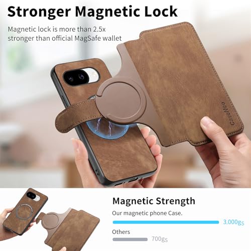 2 in 1 Detachable Wallet Case for Google Pixel 10a CMG Brown | PU Leather Magnetic Flip Folio Case with RFID Blocking Card Holder, Credit Card Slots Kickstand, Shockproof Protective Cover - color: Brown, size: Google Pixel 10a