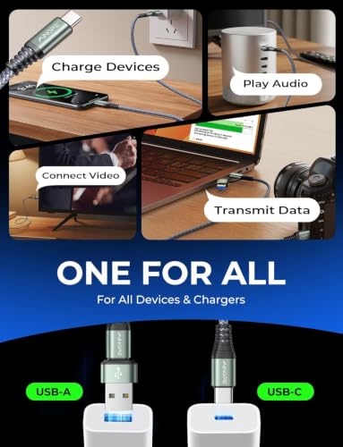 AINOPE 60W 10FT USB C Cable Fast Charging with USB Adapter - color: Grey, size: 10FT
