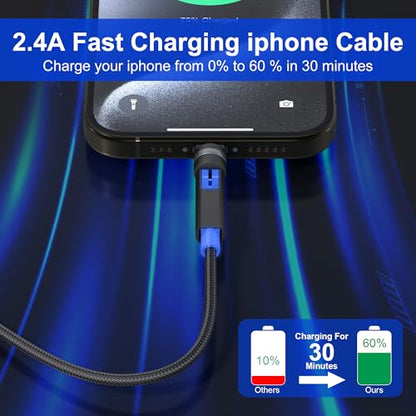 90-Degree Lightning Cable with 360 Degree Rotating Head for Apple-Carplay [MFi, 2.4A, Data Sync] Fast Charging Cable Right Angle iPhone Charger Cord for iPhone14 13 12 11 X 8 7 6 5 Pro Max SE Pod,6FT