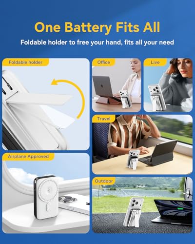 for Magsafe Battery Pack, Real Capacity 10000mAh with AC Wall Plug Charger - color: White