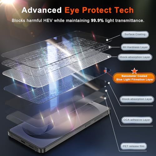 Fotbor [3+3 Pack Anti Blue Light Screen Protector for Samsung Galaxy S26 Ultra with 3 Pack Camera Lens Protector, [Alignment Frame] 9H Hardness, Easy Install, Ultrasonic Fingerprint Compatible - size: Samsung Galaxy S26 Ultra - 6.9 inch